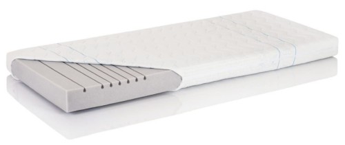 MATERAC PIANKOWY WYSOKO ELASTYCZNY SnuDo