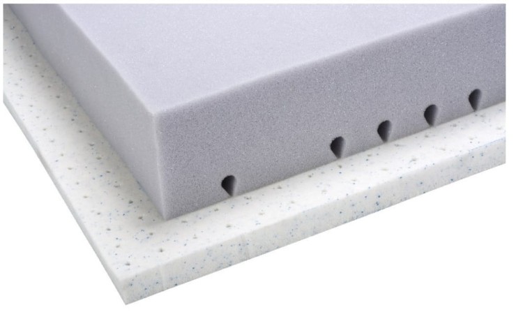 Materac wysokoelastyczny HEVEA SNUDO MAX