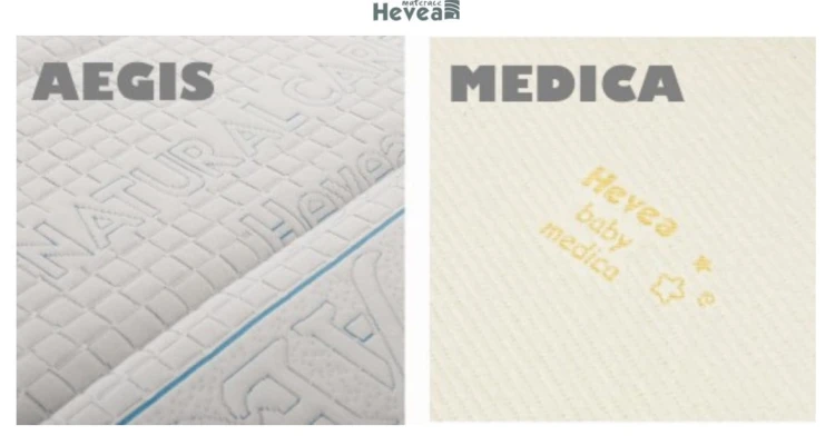 MATERAC HEVEA DUO ACTIVIA