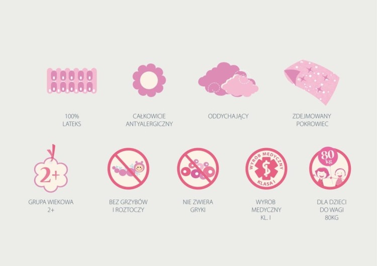 Materac Lateksowy HEVEA JUNIOR